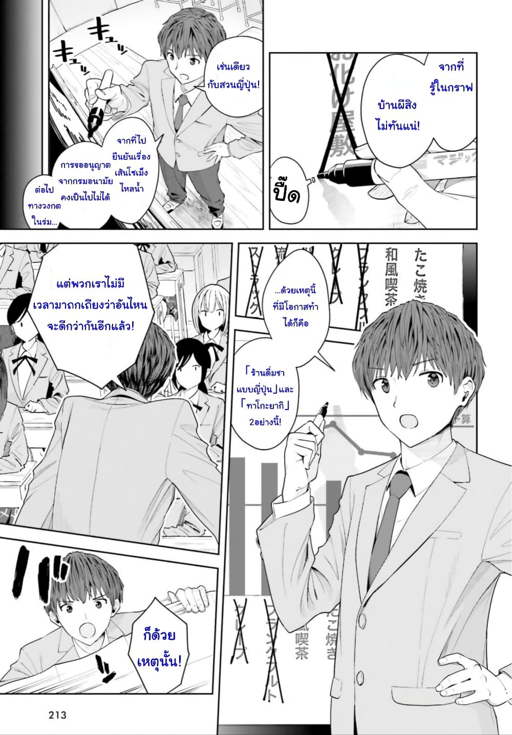 Inkya Datta Ore no Seishun Revenge ตอนที่ 8 (8)